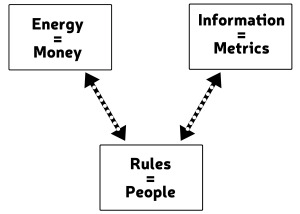 2_unit_Energy-Information-Rules-FINAL-C