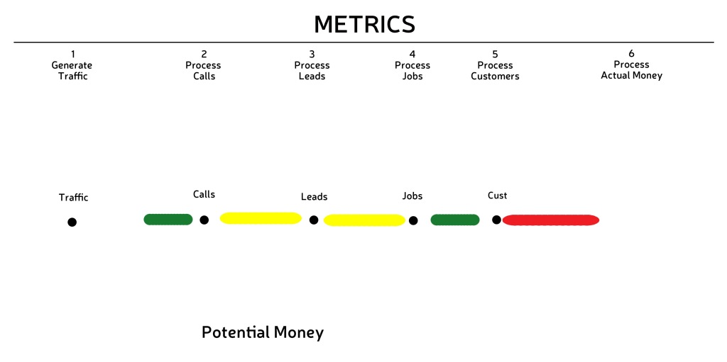 BizViz_GEARS_friction-METRICS