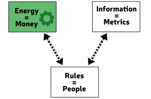 Energy-Information-Rules-FINAL-D