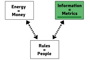 Energy-Information-Rules-FINAL-E