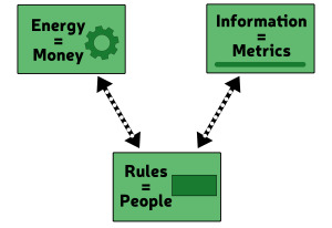 Energy-Information-Rules-FINAL-G